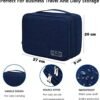 Seagull flight of fashion Double Layer Electronic Gadget Organizer Case, Cable Organizer Bag ... - Image 3
