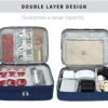 Seagull flight of fashion Double Layer Electronic Gadget Organizer Case, Cable Organizer Bag ... - Image 5