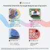 Acer Chromebook CB315-4H Intel Celeron N4500 (Chrome OS/8 GB RAM/128 GB/WiFi 6) 39.6 cm (15.6... - Image 3