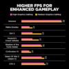 [Smart Choice] HP OMEN Gaming Laptop, AMD Ryzen 7 7840HS, 8GB RTX 4060 GPU, 16.1"(40.9 cm), F... - Image 7
