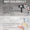 BUILDSKILL Impact Drill Machine 800W, 0-3000 RPM, 13mm Keyless Chuck, 2 Modes, Reverse/Forwar... - Image 3
