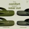 YOHO Bubbles Women Ortho slippers | Soft comfortable and stylish flip flop slippers for Women in exciting colors |Lightweight | Anti Skid | Daily Use Chappal - Image 6