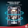 Wonderchef Nutri Blend Smart CKM Automatic Mixer Grinder with Dual Pulse Function|22000 RPM|1... - Image 9