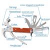 VENEKETY 14 in1 Multi Functional Multitool Stainless Steel and Wooden Claw Hammer "Pack of 1" - Image 3